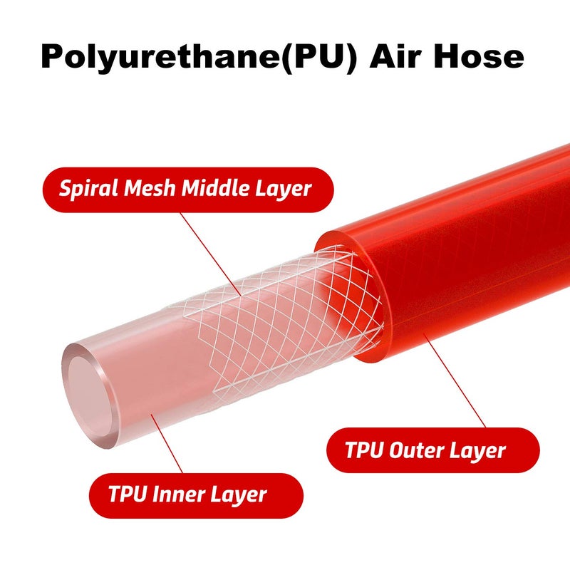 Hromee 1/4-Inch x 50 Feet Polyurethane Air Hose with Bend Restrictors PU Compressor Hose with 1/4" Industrial Quick Coupler and Plug Kit, Red - Image 3