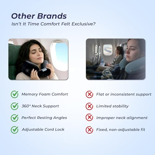 Billebon Memory Foam Neck Pillow with Cooling Gel, Snake Shape Travel Pillow with Snap Button, Neck Rest for Travelling & Flight Travel, Ergonomic Support for Comfort & Pain Relief (Black Combo) - Image 3