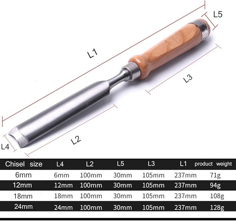 Chrome Vanadium Steel Carpenter Chisel Set Wood Carving Gouge Tool 18mm 24mm - Image 3