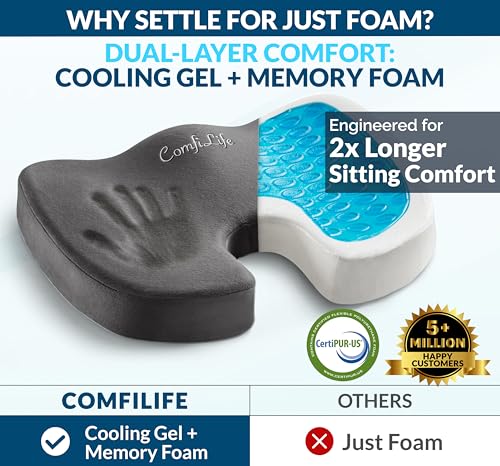 ComfiLife Premium Gel Memory Foam Seat Cushion Doctor Recommended Office Chair Cushion Car Seat Cushion Chair Cushions for Back Sciatica Pain Relief Seat Cushions for Office Desk Charcoal - Image 3