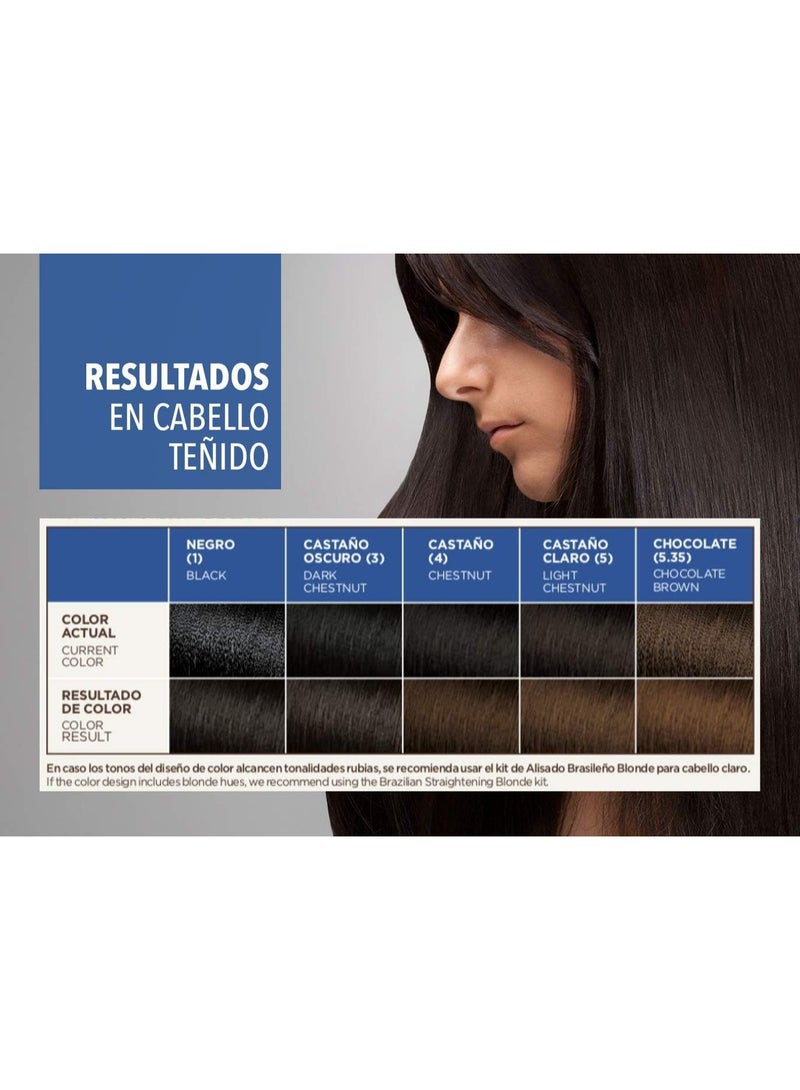 Kativa Alisado Brasileno Pro Dark Lote 6 Pz - Image 3