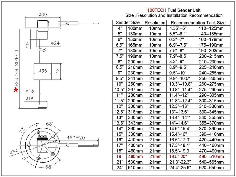 100TECH Marine Fuel Sending Unit Float Replacement 19" (480mm) for Boat, RV, and Vehicle - Image 3