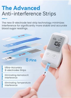 Chixing Blood Glucose Meter Kit - Diabetes Testing Kit with Glucometer, Test Strips, Lancing Device, Lancets  - Image 4