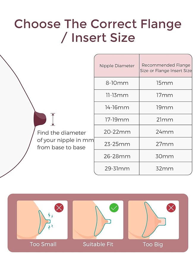Momcozy 19mm Flange Insert For M6 - Image 2