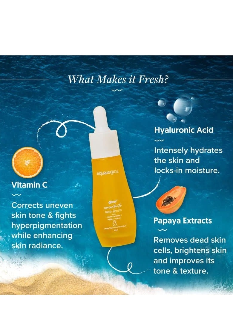 Aqualogica - Aqualogica Glow Concentrate Vitamin C Face Serum with Hyaluronic Acid, Vitamin C & Papaya - Glow Serum for Men & Women | Glowing Skin, Skin Brightening & Non Sticky -30ml - Image 1