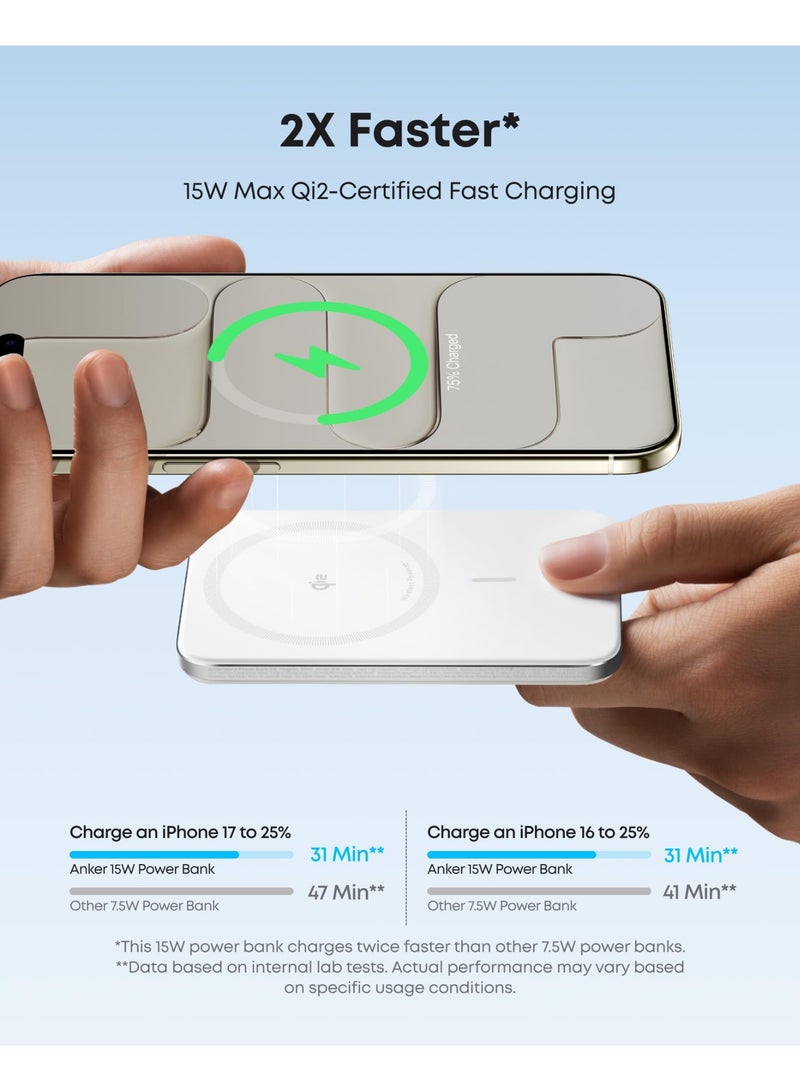 أنكر Anker Nano Power Bank, Ultra-Slim 5,000mAh Magnetic Wireless Charging Battery, Qi2 Certified 15W Max MagSafe-Compatible Portable Charger, Ergonomic Design, for iPhone Air/17/16 Series White - Image 4
