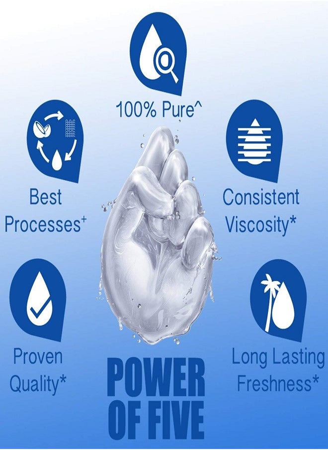Parachute - 100% Pure Coconut Oil - 200ml - Image 1