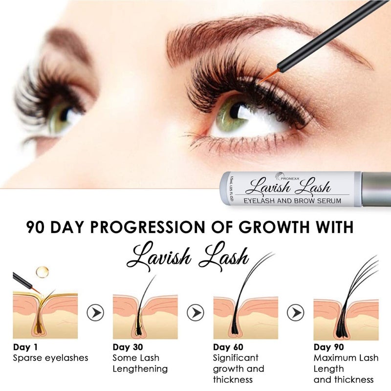 Pronexa Hairgenics Lavish Lash â€“ Eyelash Growth Enhancer & Brow Serum with Biotin & Natural Growth Peptides for Long, Thick Lashes and Eyebrows! Dermatologist Certified, Cruelty Free & Hypoallergenic. - Image 3