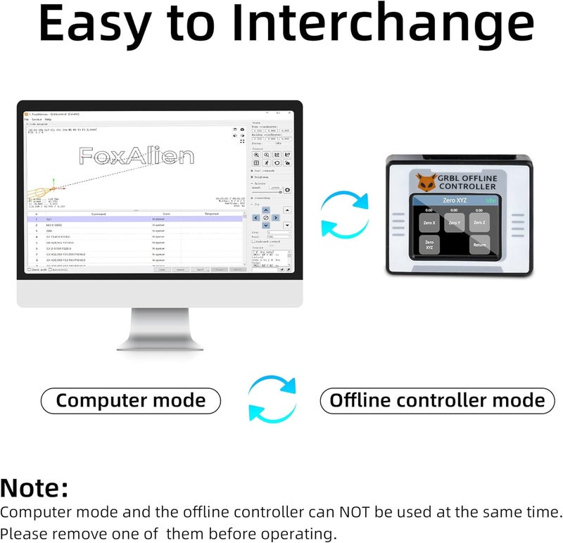 FoxAlien CNC Offline Controller for Masuter Pro and Masuter 3, Offline Control Module with Touchscreen LCD GRBL Control for CNC Router Engraving Machine - Image 4