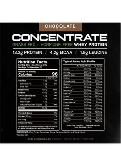 Muscle Feast Grass Fed Whey Protein Concentrate  - Image 5