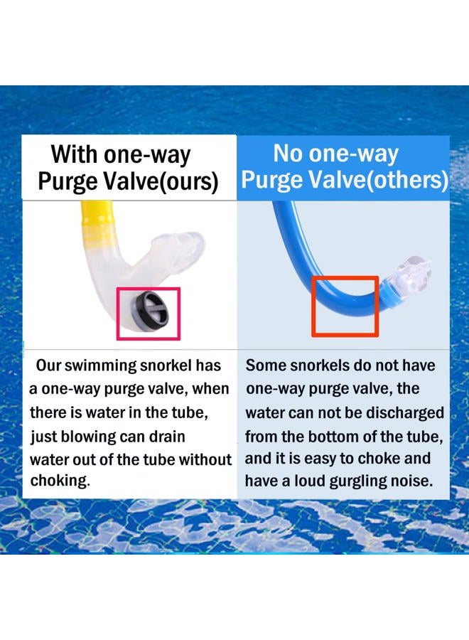 Focevi Swim Snorkel for Lap Swimming，No loud gurgling noise No hurt forehead No slip swimming Snorkeling Training for adult/kid/youth,swimmer snorkle center mount snorkel One-Way Purge Valve - Image 3