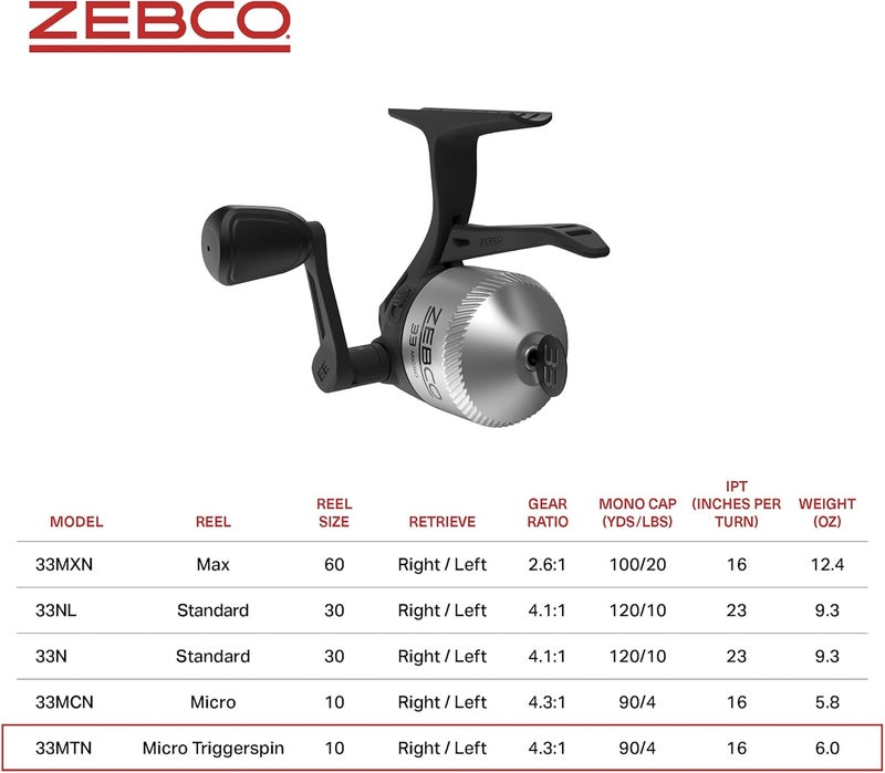 Zebco 33 Spincast Fishing Reel, Changeable Right or Left-Hand Retrieve, Built-in Bite Alert, All-Metal Gears, Pre-Spooled with Cajun Line - Image 5