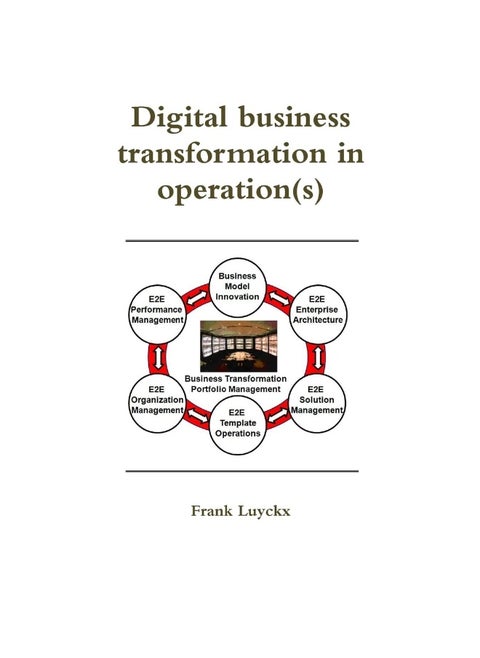 Digital business transformation in operation(s)