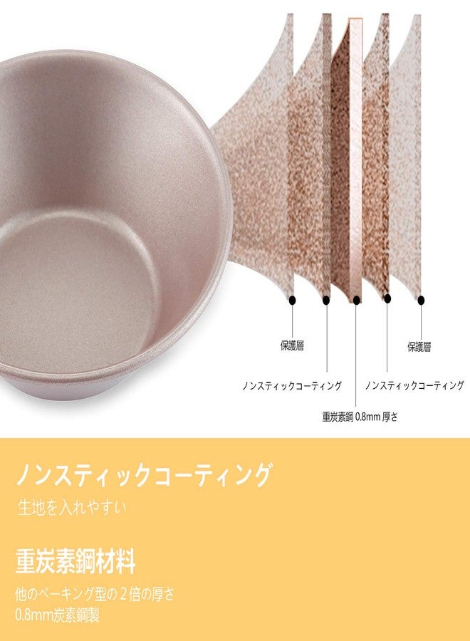 CHEFMADE Mini Pudding Pan Set, 3-Inch 4Pcs Non-Stick Egg Tart Mold Round Mini Cake and Loaf Bakeware for Oven and Instant Pot Baking (Champagne Gold) - Image 2
