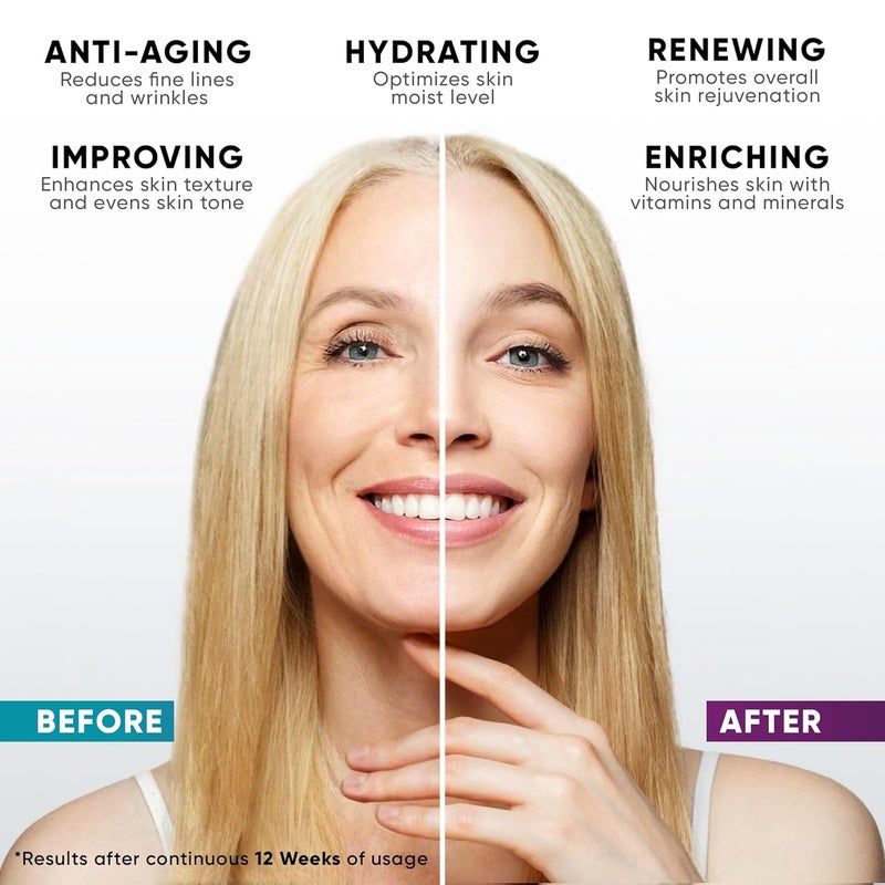 Everyouth Collagen Cream for Face Neck Dcollet Anti Aging Facial Moisturizer for Women with Hyaluronic Acid Vitamin E Made in USA Anti Wrinkle Face Cream Neck Creams for Tightening and Firming 17oz - Image 3