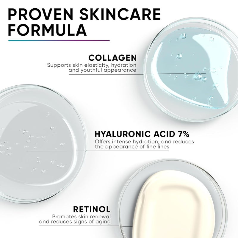 Everyouth Collagen Cream for Face Neck Dcollet Anti Aging Facial Moisturizer for Women with Hyaluronic Acid Vitamin E Made in USA Anti Wrinkle Face Cream Neck Creams for Tightening and Firming 17oz - Image 2