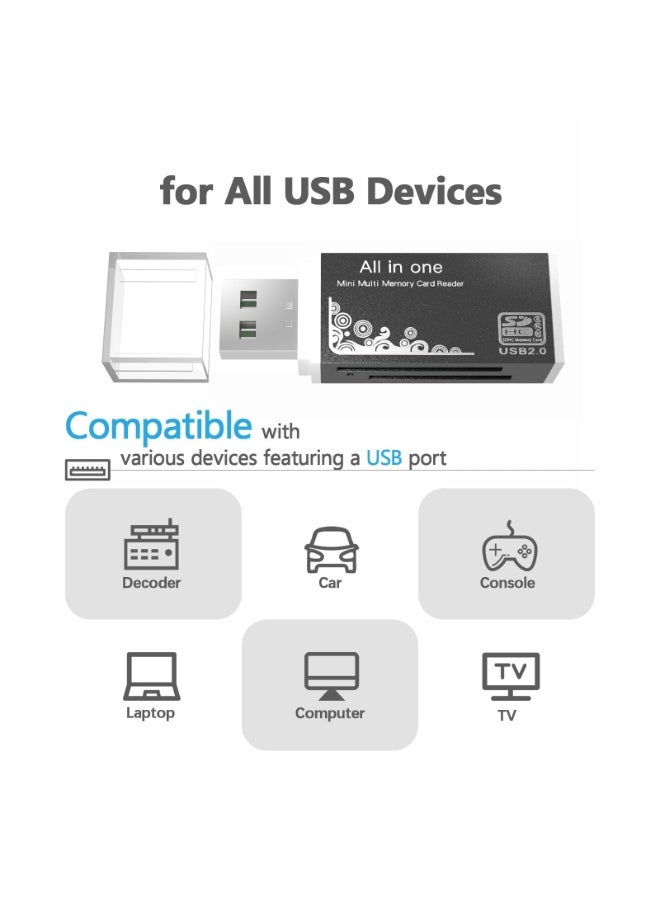 Peachjoy Micro SD Card Reader USB 2.0, 4 Slot 4-in-1 USB Adapter for MS Duo/Pro, M2, SDXC, SDHC, MMC, RS-MMC, Micro SDXC, Micro SDHC and TF Card, Compatible WIN XP 7 8 10 11, Mac, Linux, Vista - Image 2