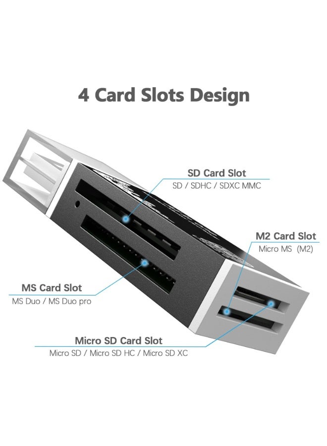Peachjoy Micro SD Card Reader USB 2.0, 4 Slot 4-in-1 USB Adapter for MS Duo/Pro, M2, SDXC, SDHC, MMC, RS-MMC, Micro SDXC, Micro SDHC and TF Card, Compatible WIN XP 7 8 10 11, Mac, Linux, Vista - Image 4