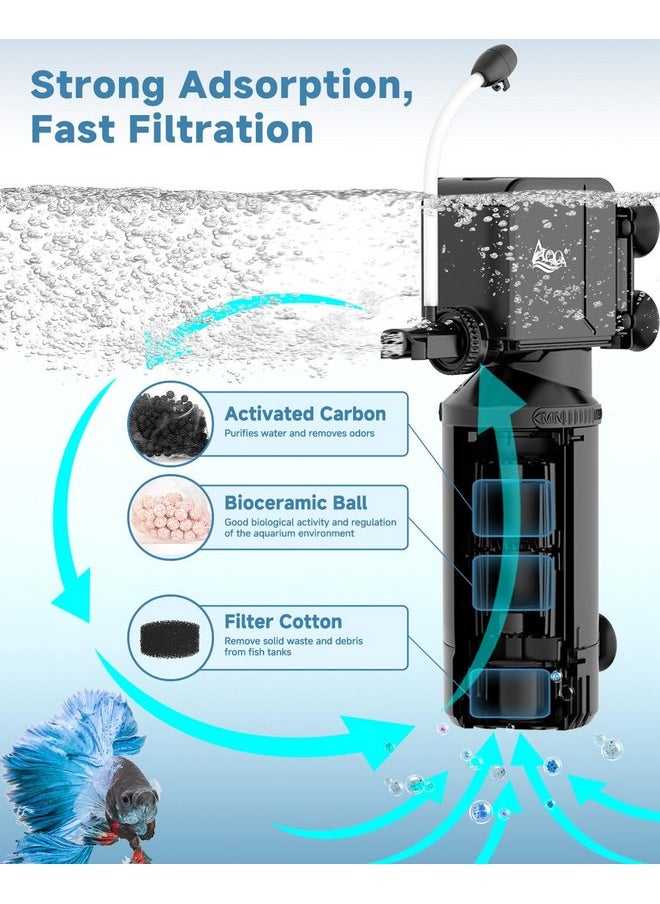 AQQA - AQQA Dual-Use Aquarium Filter,Fish Tank Filter + Small Water Pump,Filtration,Wave-Making,Dissolved Oxygen,Water Circulation,Water Changes,Fountains Multifunctional Pump,Saltwater Freshwater (18W) - Image 1
