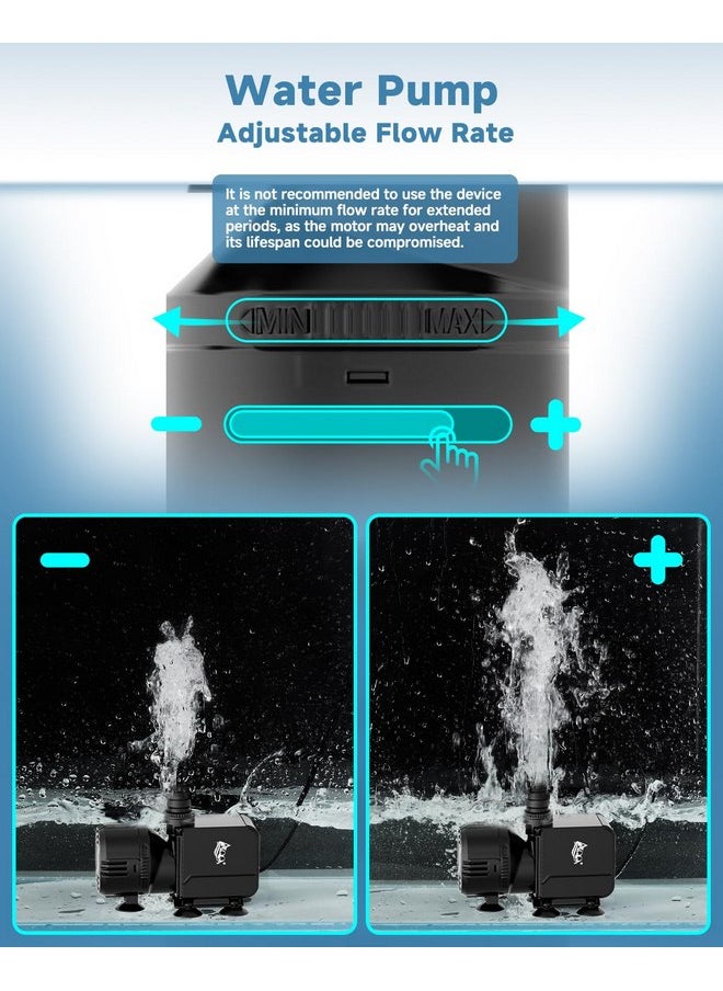 AQQA - AQQA Dual-Use Aquarium Filter,Fish Tank Filter + Small Water Pump,Filtration,Wave-Making,Dissolved Oxygen,Water Circulation,Water Changes,Fountains Multifunctional Pump,Saltwater Freshwater (18W) - Image 1