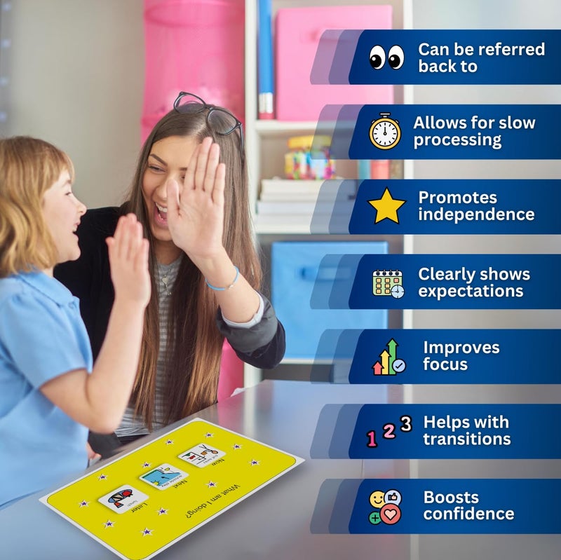 Autism Supplies And Developments جدول بصري للأطفال - بلاستيك متين ممتاز - 32 بطاقة تواصل - مواد تعليمية للتوحد - فصل التعليم الخاص - Image 3
