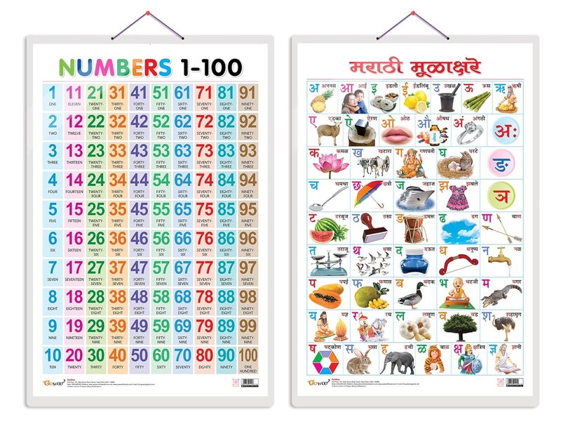 GoWoo Combo of 2 Numbers 1-100 and Marathi Varnamala (Marathi) Educational Posters for Preschool Kids Classroom Study | Learning- Charts for Kids Learning (20"X30" Inches) - Image 1