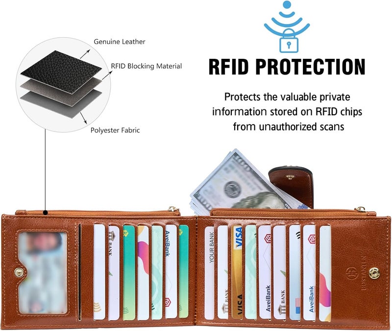 بوستانتن محافظ جلدية للنساء مانعة لتقنية RFID رفيعة ثنائية الطية مع حامل بطاقات وجيب بسحاب بلون بني - Image 4