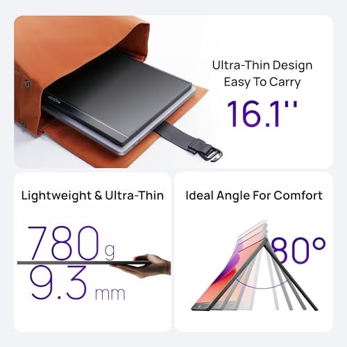 ARZOPA 16.1" Portable Monitor, 100% sRGB FHD 1080P Kickstand Portable Laptop Monitor High Color Gamut Display IPS Eye Care Screen for High-end Office & Entertainment -Z1C - Image 4