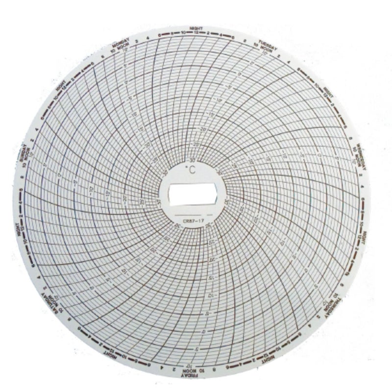 Supco CR87-17 Orginal Replacement Parts - Image 2