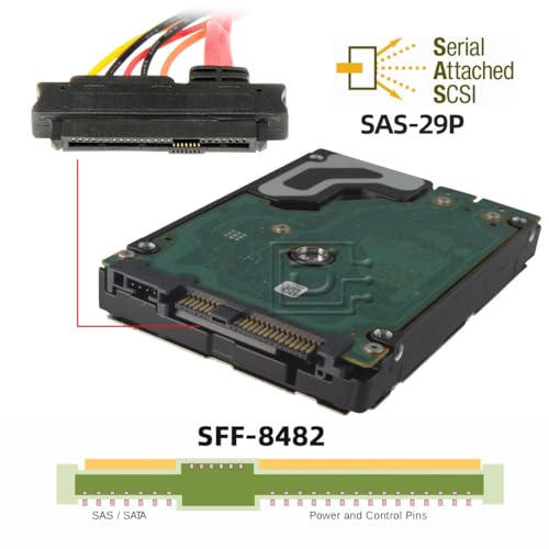 chenyang SFF-8482 Extension Cable SAS 29Pin SFF-8482 Male to SFF-8482 Female Hard Disk Drive Extension Cable 0.5m - Image 3