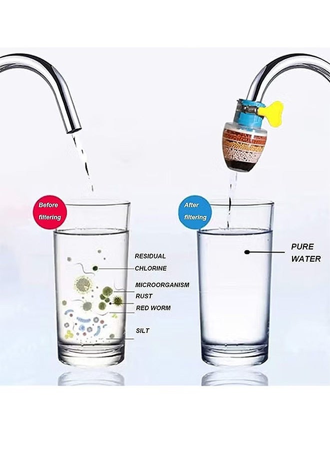 Photon 3 قطع من فلاتر مياه الصنبور، فلاتر خرطوشة الكربون النشط المكونة من 6 طبقات للحصول على مياه نظيفة وآمنة في المنزل والمطبخ - Image 4
