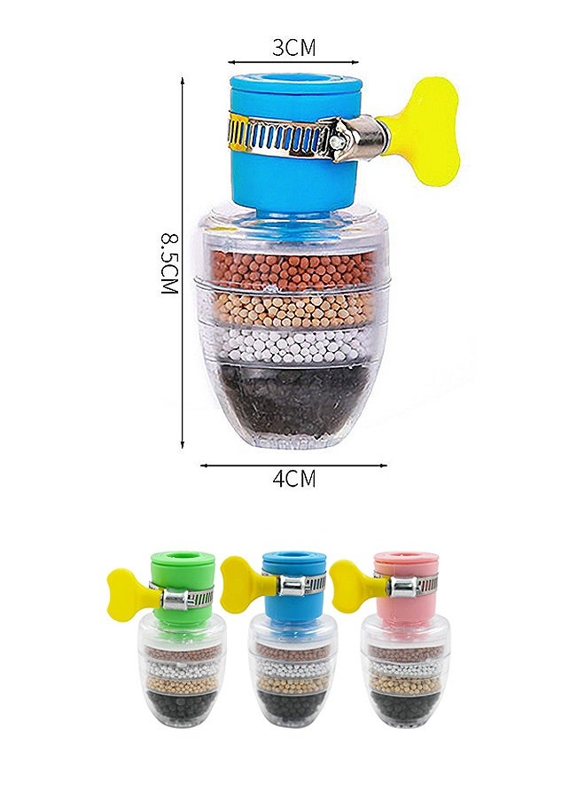 Photon 3 قطع من فلاتر مياه الصنبور، فلاتر خرطوشة الكربون النشط المكونة من 6 طبقات للحصول على مياه نظيفة وآمنة في المنزل والمطبخ - Image 2