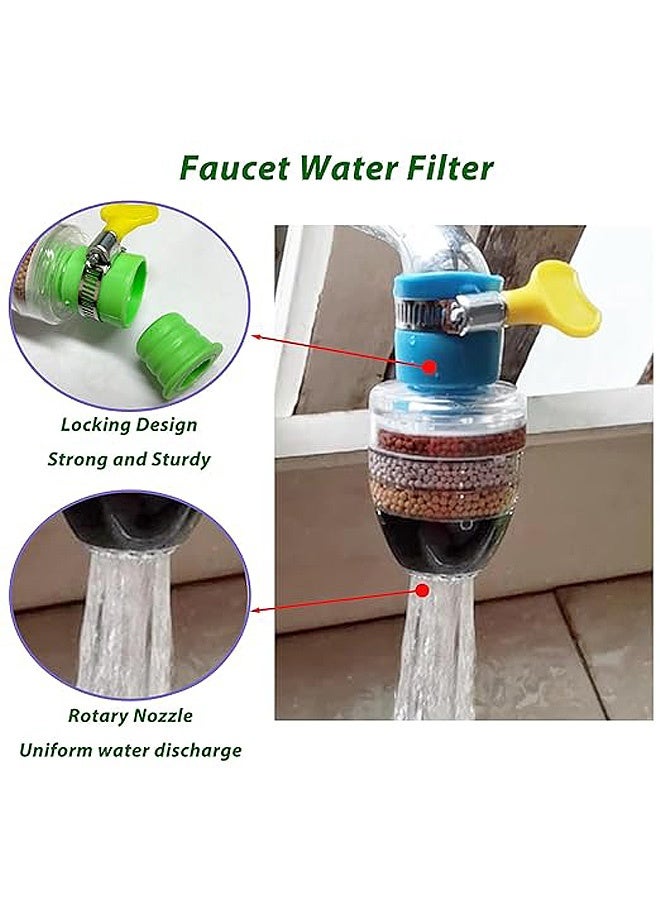 Photon 3 قطع من فلاتر مياه الصنبور، فلاتر خرطوشة الكربون النشط المكونة من 6 طبقات للحصول على مياه نظيفة وآمنة في المنزل والمطبخ - Image 5