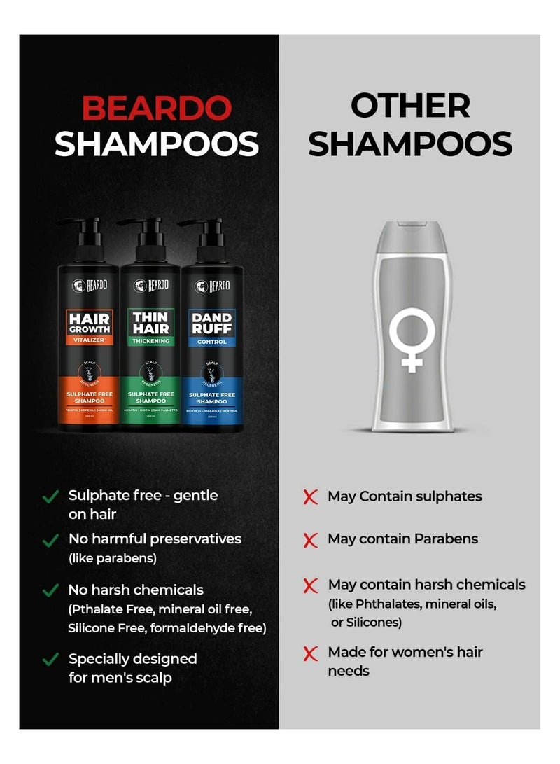 BEARDO Dandruff Control Sulphate Free Shampoo 200 Ml | Biotin | Climbazole | Menthol | Reduce Dandruff And Itchy Scalp - Image 3