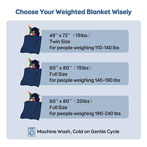 Cottonblue Sherpa Fleece Weighted Blanket 15 lbs for Adult, Flannel Cozy Plush Bed Blankets, Fuzzy Sherpa Flannel Blanket Full Size, Minky Soft Blanket for Sofa Bed,48 x 72 inches, Navy Blue - Image 5
