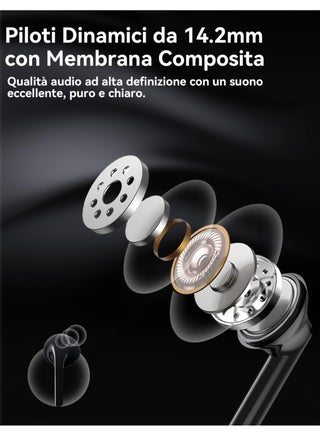 Wired Headphones with Microphone, 3.5mm Jack In Ear Headphones with Microphone Compatible with Smartphones, Computers, Laptops, IPads, MP3 Players and Most 3.5mm Audio Devices - view 3
