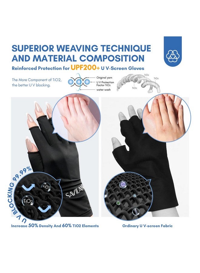 SAVILAND UV Gloves for Nails: Professional UPF200+ UV Gloves for Gel Manicures Anti UVA & UVB 999+ Gloves for Gel Nail Lamp Fingerless UV Light Gloves for Gel Nails Prevent Hands from UV Harm (Black) - Image 4