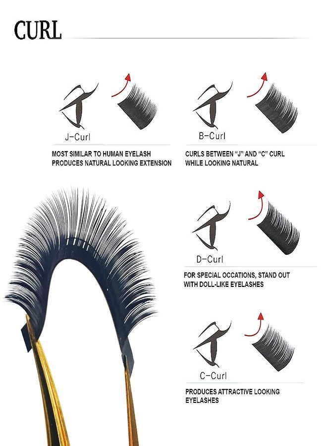 Amber Lash Sharp Lash Premium Toray by Amber Lash, 20 Rows of Flat Split Lashes with Various Thicknesses and Lengthes for Professional Eyelash Extension - D Curl (0.10mm Thickness, 15mm) - Image 5