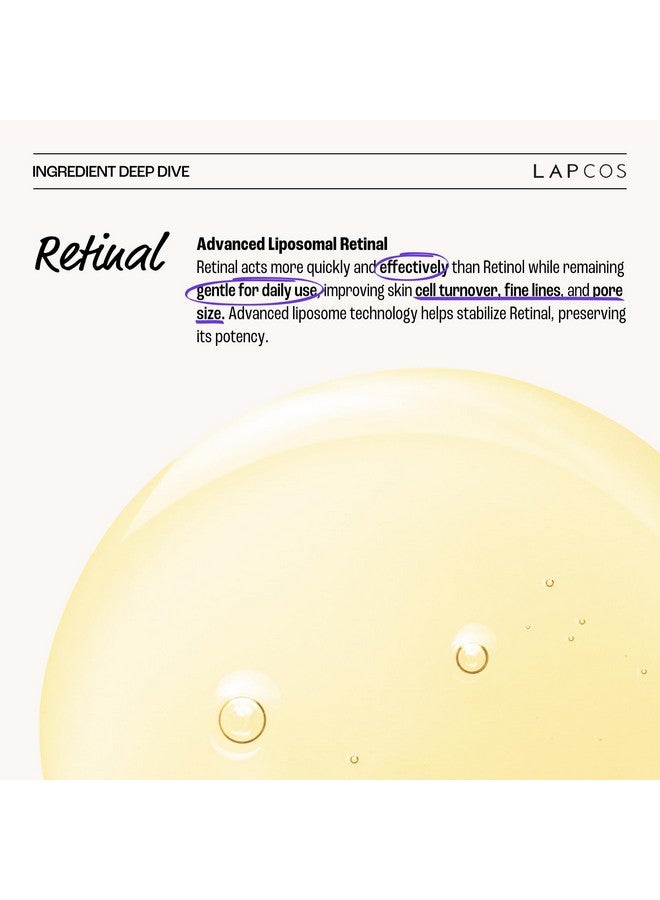 لابكوس قناع تجديد سطح الشبكية - قناع كوري للعناية بالبشرة يحتوي على شبكية العين وحمض الهيالورونيك والنياسيناميد وسنتيلا اسياتيكا - قناع مهدئ للوجه كهدية سبا للنساء - قناع شد الوجه (5 قطع، 1.05 أونصة) - Image 4