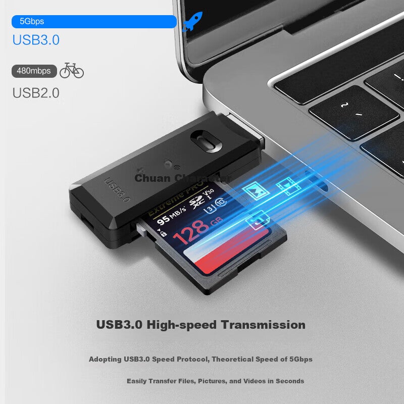 Chuanyu USB3.0 High-Speed SD/TF Card Reader Multi-In Compatible with DSLR Camera Storage Cards, Dash Cam, Surveillance Drone, Computer And Smartphone Memory Card Reader - Image 2