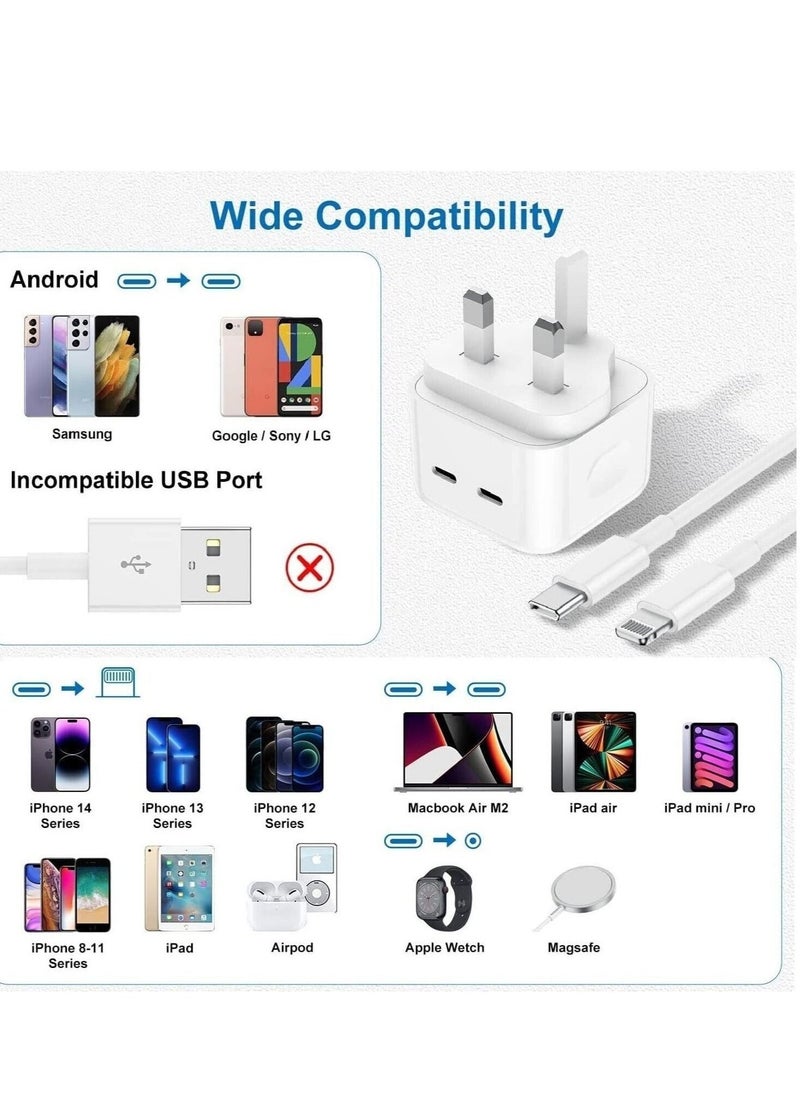 Original 35W USB-C Power Adapter For iPhone 14 13 12 11 Pro Max 14 Plus XS XR XS Max iPad Pro Macbook Dual Type C Port PD Fast Charging UK Plug Wall Charger
