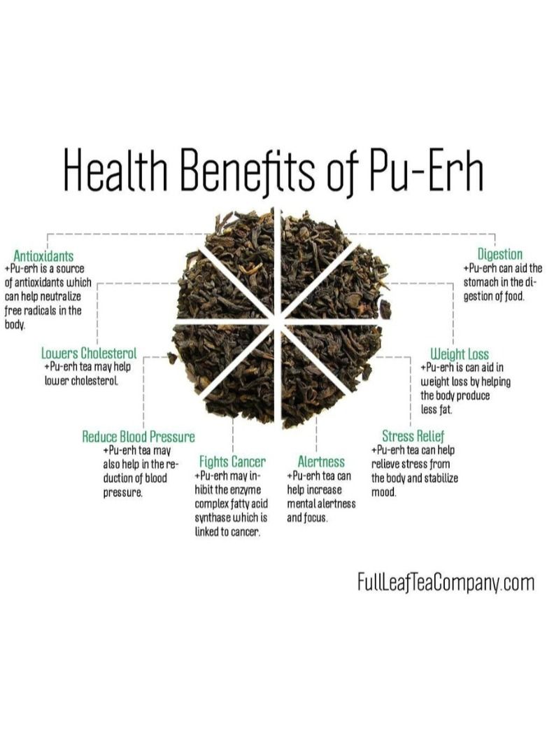 Organic Aromatic Dark Shu Puer Strong Malty Loose Leaf Refreshing