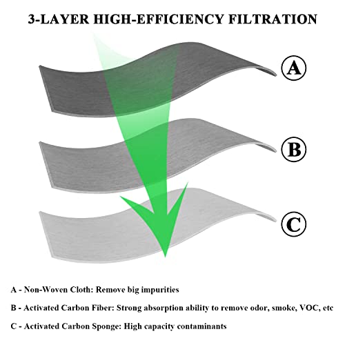 Funmit W10346771A Fresh Flow Produce Preserver Keep Fresh Packet Refill Compatible with Whirlpool Refrigerator Replaces Part # P1FB6S1 & P1KL6S1CS (8 Pouches - 4 Pack) - Image 5