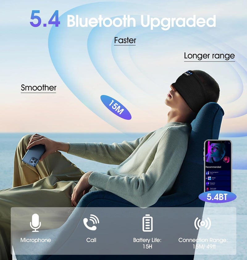 TOPOINT Sleep Headphones Headband Bluetooth 5.4, Sports Headband Earphones Sleeping Bluetooth Wireless with USB C for Women Men Sports Gifts Workout Jogging Yoga Insomnia Air Travel Meditation - Image 3