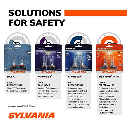 SYLVANIA 9007.BP2 9007 Basic Halogen Headlight Bulb, 2 Pack - Image 3