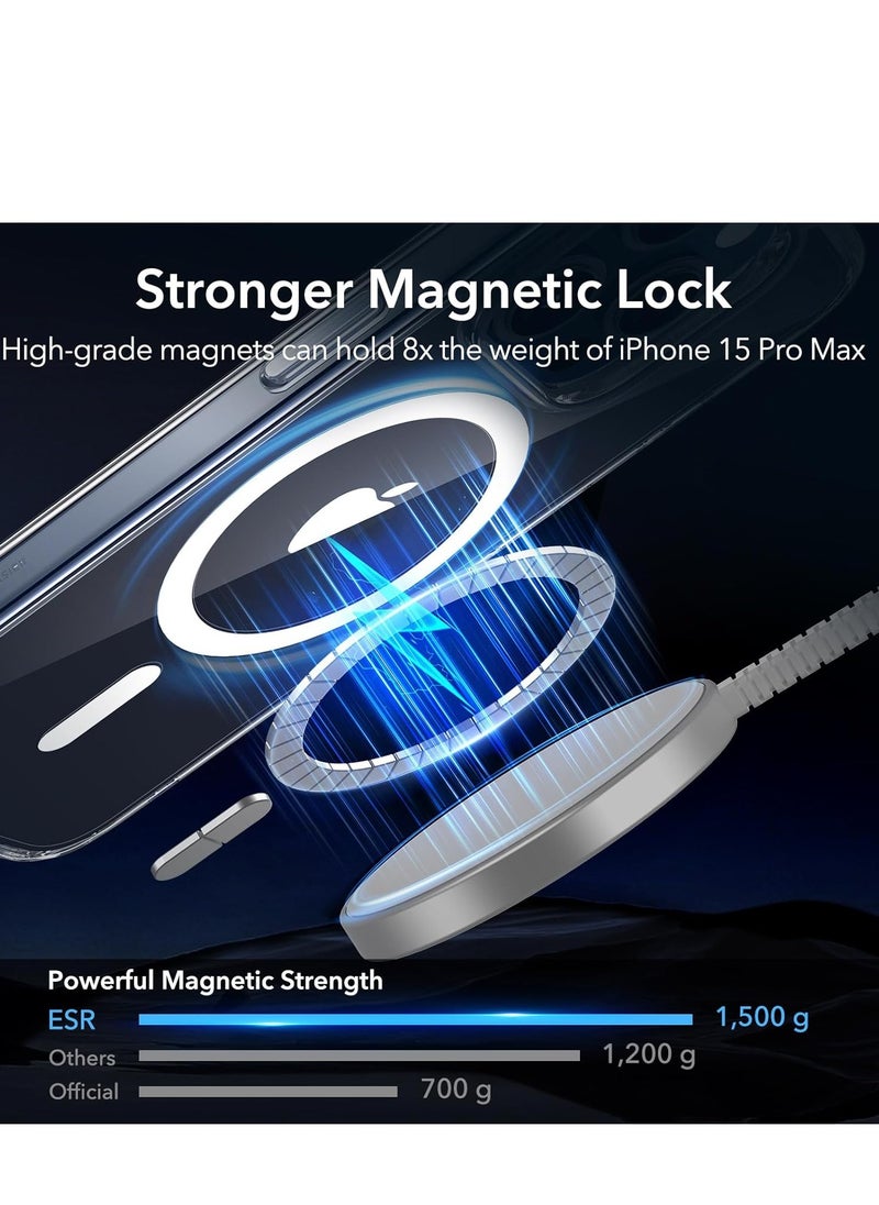 Denx - Magnetic Case for iPhone 15 Pro Max 6.7 inches, Translucent Back Slim Shockproof Phone Cover, Transparents - Image 1