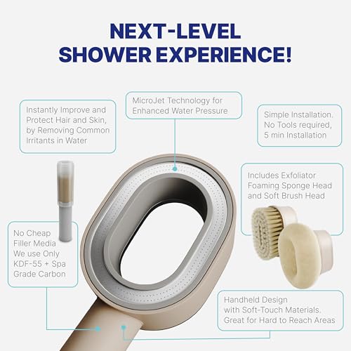 NU Aqua Handheld Filtered Shower Head Taupe With Mounting Kit High Pressure Shower Filter Protects Hair and Skin Reduces Hair Shedding Dandruff and Dry Skin Soft Brush and Sponge Exfoliator - Image 3