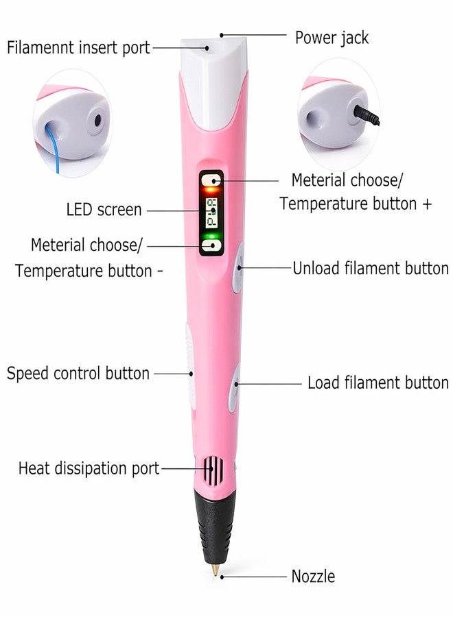 في جراسب قلم رسم ثلاثي الأبعاد من VGRASSP للأطفال مع شاشة LCD للتحكم في درجة الحرارة - لعبة تشكيل حرفية تعمل بمنفذ USB مع 3 خيوط PLA وحامل قلم - اللون كما هو موضح في الصورة - Image 4