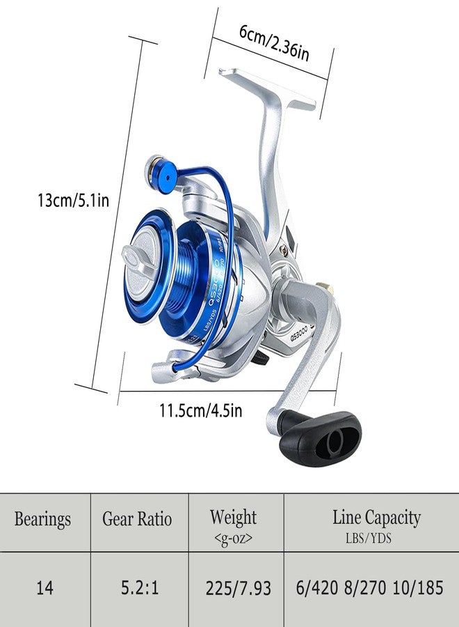 Tripquips Fishing Pole Combo, 6.9ft Telescopic Rods Set, Collapsible Fishing Rods 2PCS Spinning Reel Set with Carrier Bag Freshwater Fishing Rod and Reel Combos Kits - Image 4