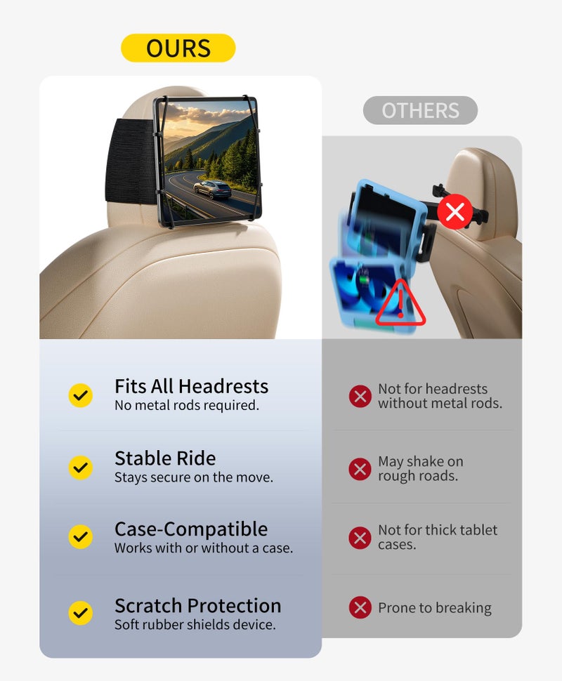 FANGOR 2 Pack Tablet Holder for car - Image 5